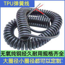 PU���ɾ�2о0.3/0.5/0.75/1/1.5/2.5ƽ���S���Դ�� ��������늾�