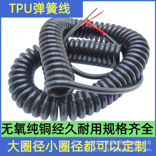 PU���ɾ�2о0.3/0.5/0.75/1/1.5/2.5ƽ���S���Դ�� ��������늾�