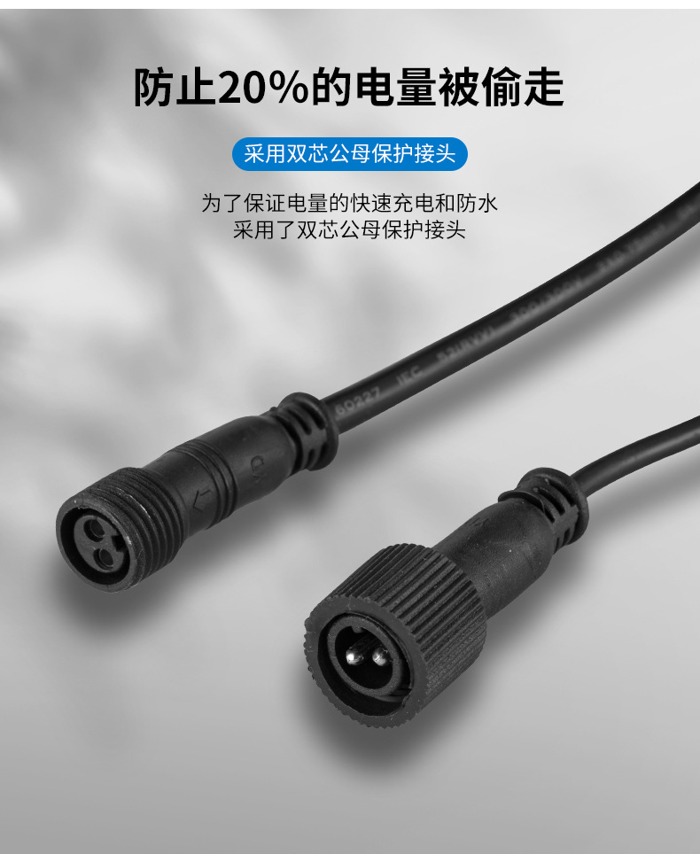 详情