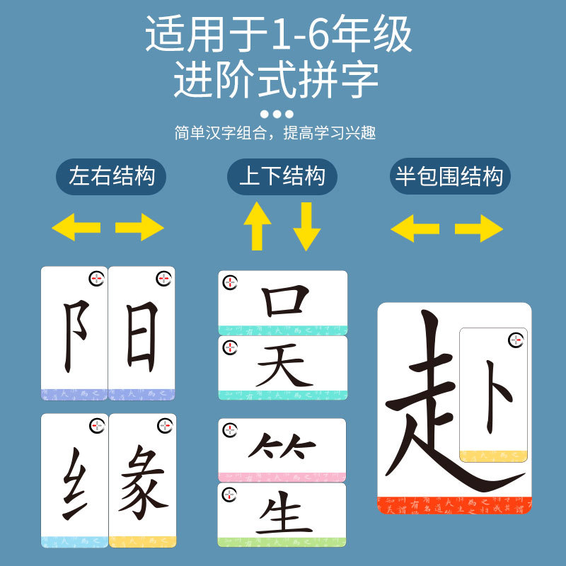 Mágico caracteres chinos combinación de tarjetas de cabeza lateral conjunto completo de tarjetas de juego mágicas de alfabetización de cartas de artefactos mágicos