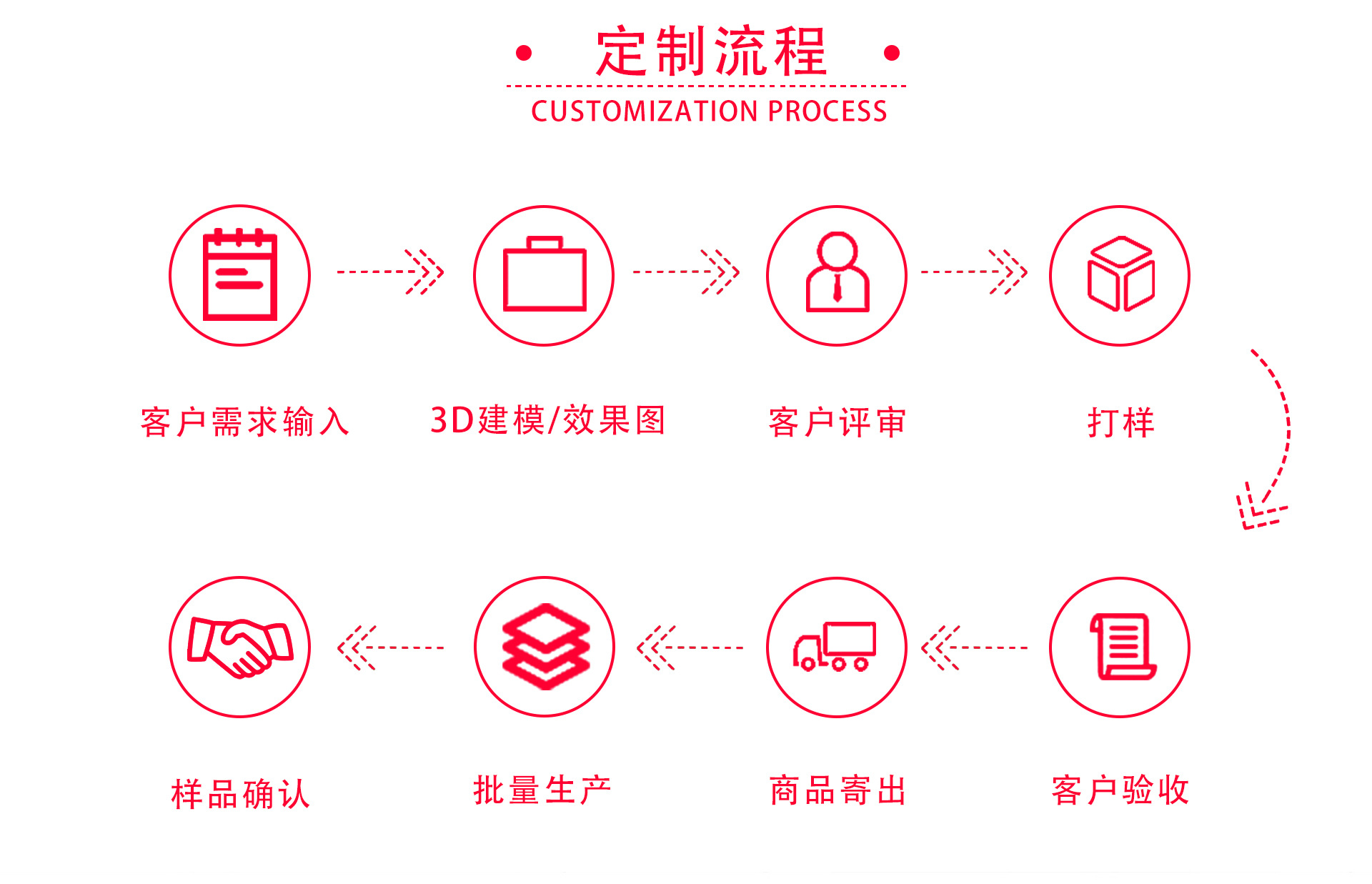 蔓迪科技首页设计_11.jpg