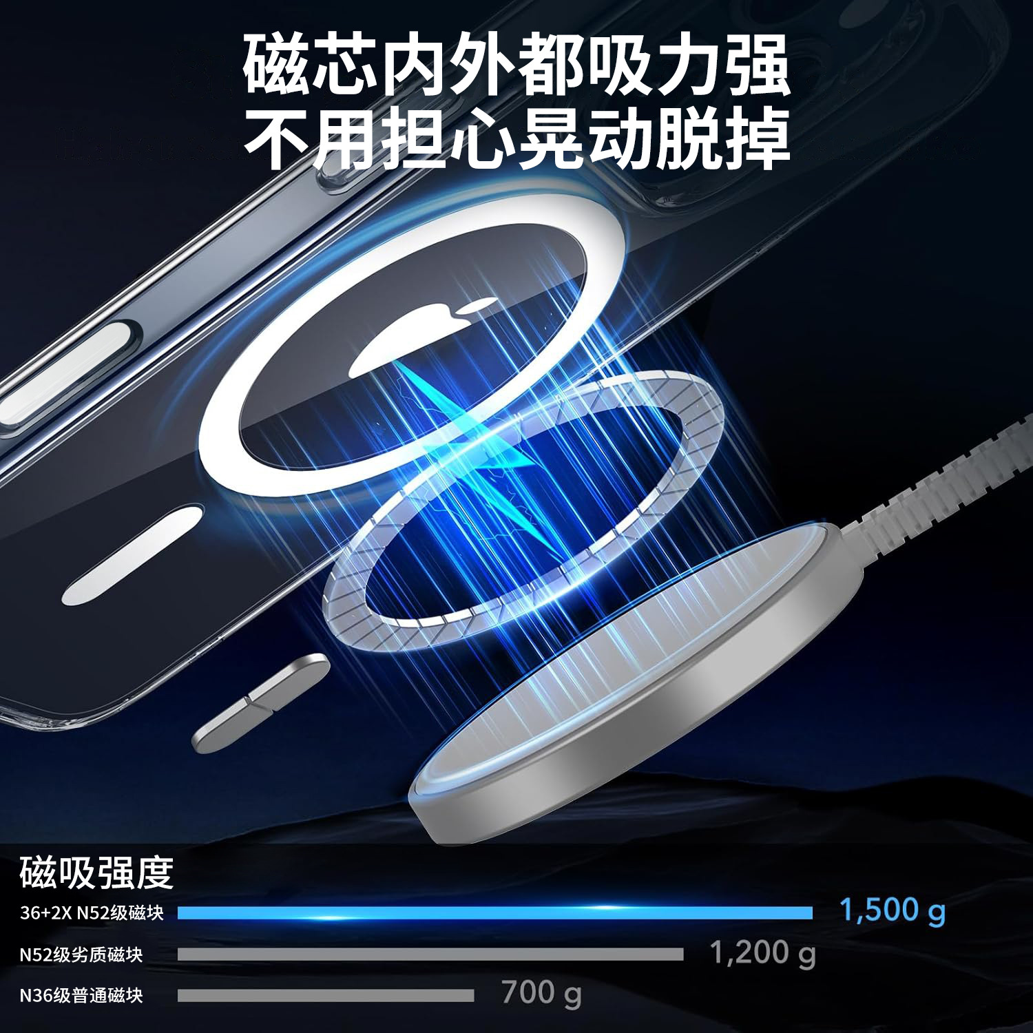 Aplicable iPhone16Pro funda magnética transparente para teléfono móvil TPU PC acrílico Apple 16 funda dura a prueba de caídas nuevo