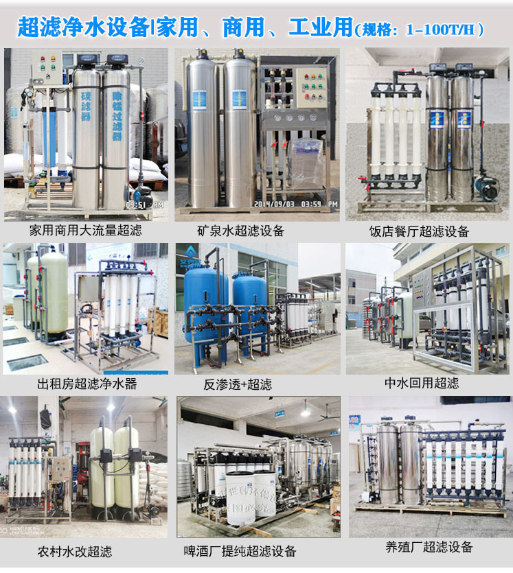 超滤设备集合招牌