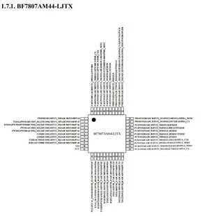 BYD�ȁ���BF7807AM 32λ�|��MCU ���늷���оƬ