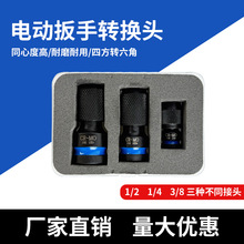 ���ʽ��s�D�Q�^늄Ӱ��֌����L����Ͳ����D�A�^�f���D���^���b