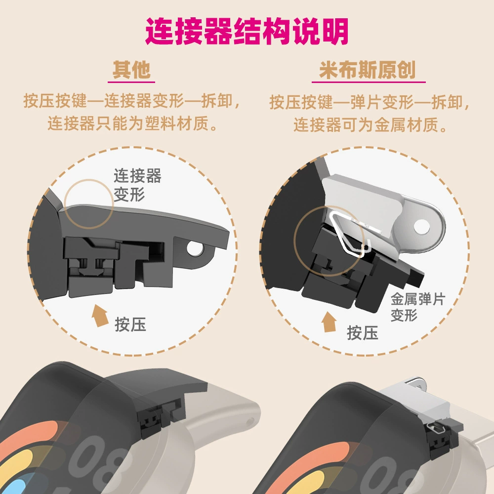 Подходит для ремешка Redmi watch 6/5/4, ремешок для Redmi watch Active/Lite 3 2POCO, металлическая браслет