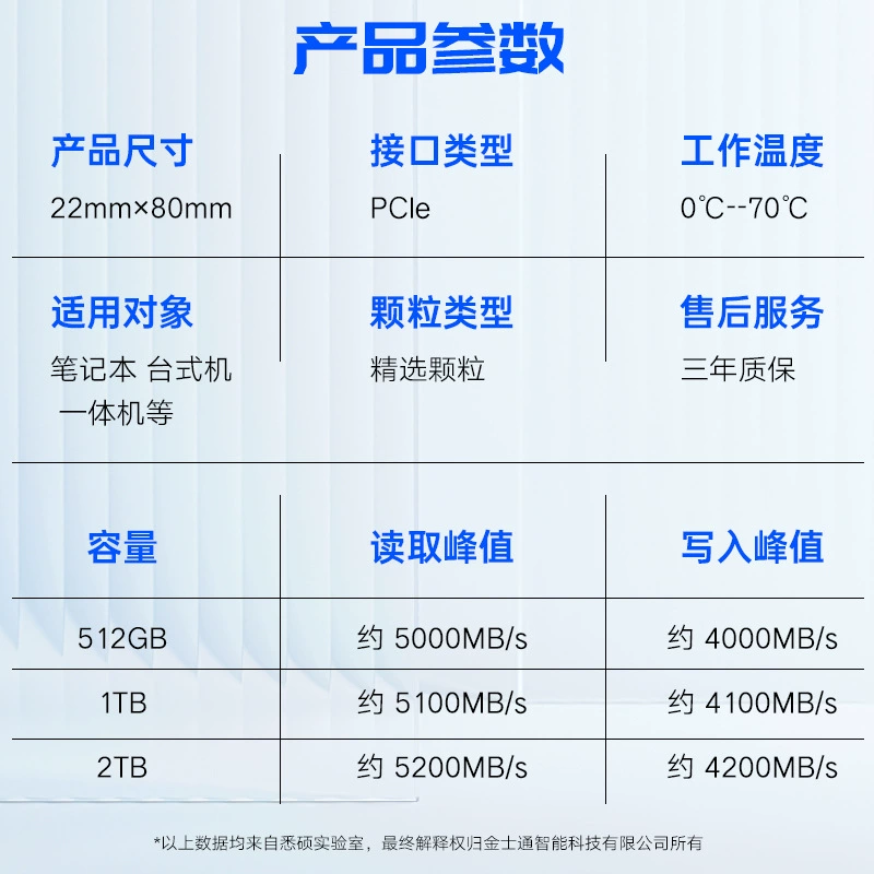 PCIE4.0 nvme протокол M.2 интерфейс 2280 твердотельный диск SSD