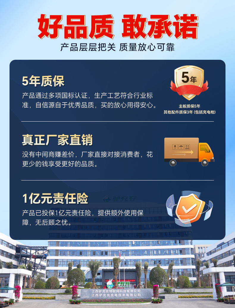 7Kw Ev Charging Station for Home and Commercial Use, Fast and Slow Charging, Dual Gun Charging, Universal for New Energy Electric Vehicles, Direct from the Source Factory
