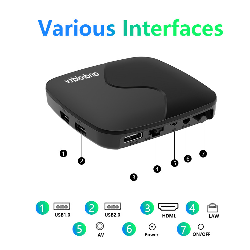 Caja de televisión A24K HD TV decodificador Android 15 reproductor de red de comercio exterior tv & box AliExpress