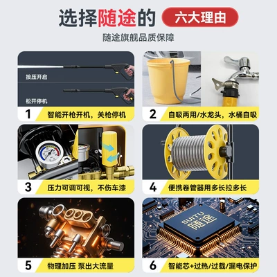 220V Car Washer High-Pressure Water: Car washing machine