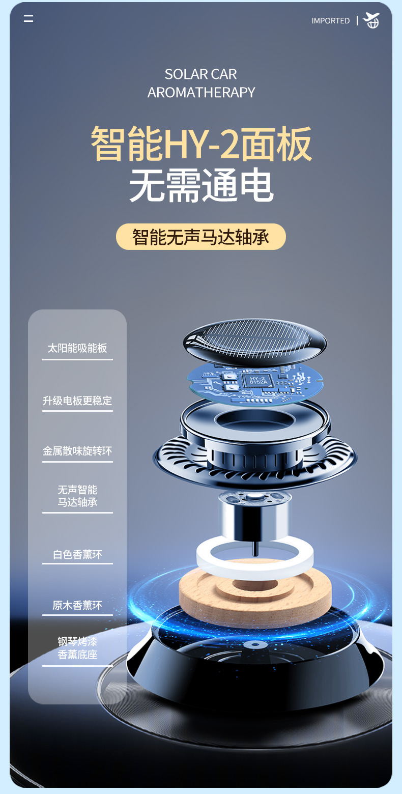Solar-Powered Rotating Car Air Freshener, Car Perfume Ufo Ornament, Long-Lasting Light Fragrance Solid Fragrance Batch for In-Car Use