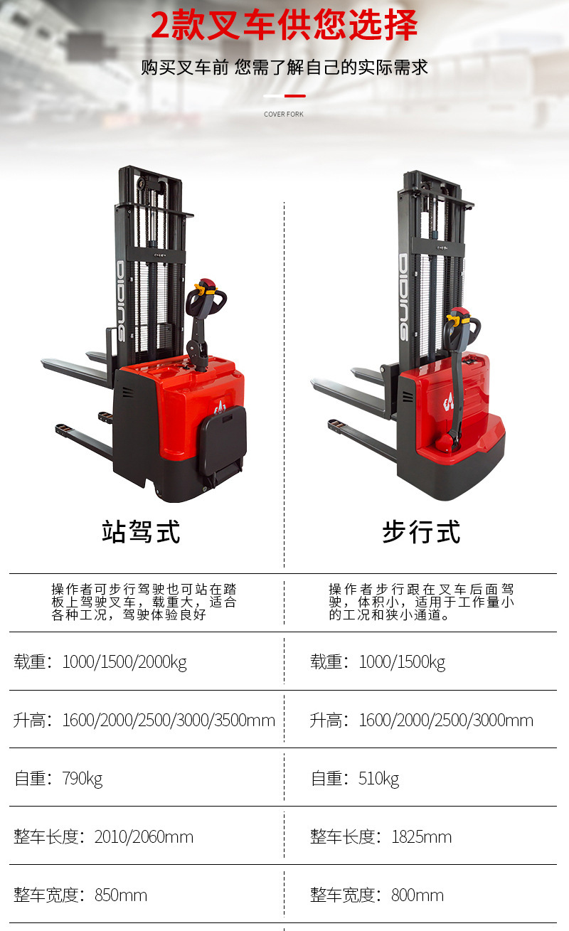 详