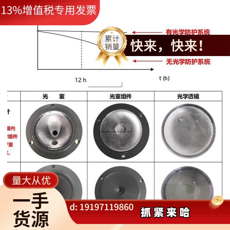 议价 GTI520气溶胶光度计传感器 0.3-5.0μm粒子测试。