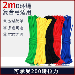 2��D�h�K �ͺϻ�݆�������λ����c U�h��������� �����������l