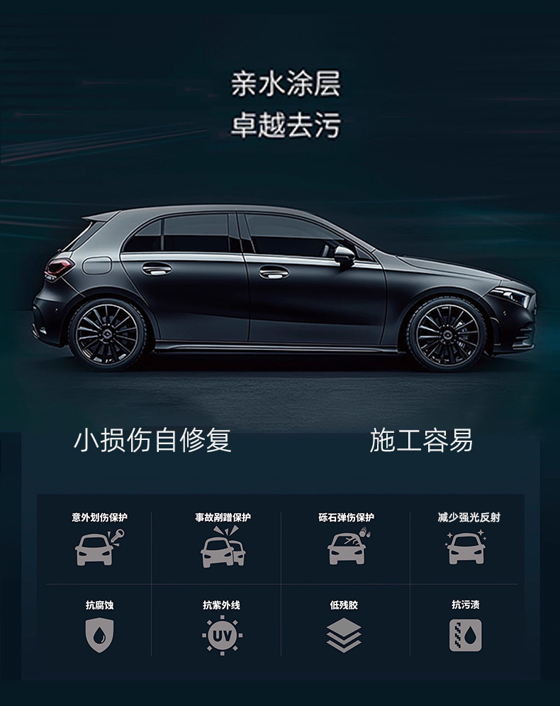 Matte 7.5 Transparent Invisible Car Wrap, Full Car Paint Protection Film, Scratch Repair, 5-Year Warranty [Source Manufacturer]