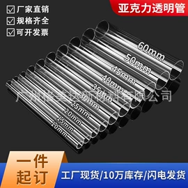 PC管;PMMA管;其他有机玻璃