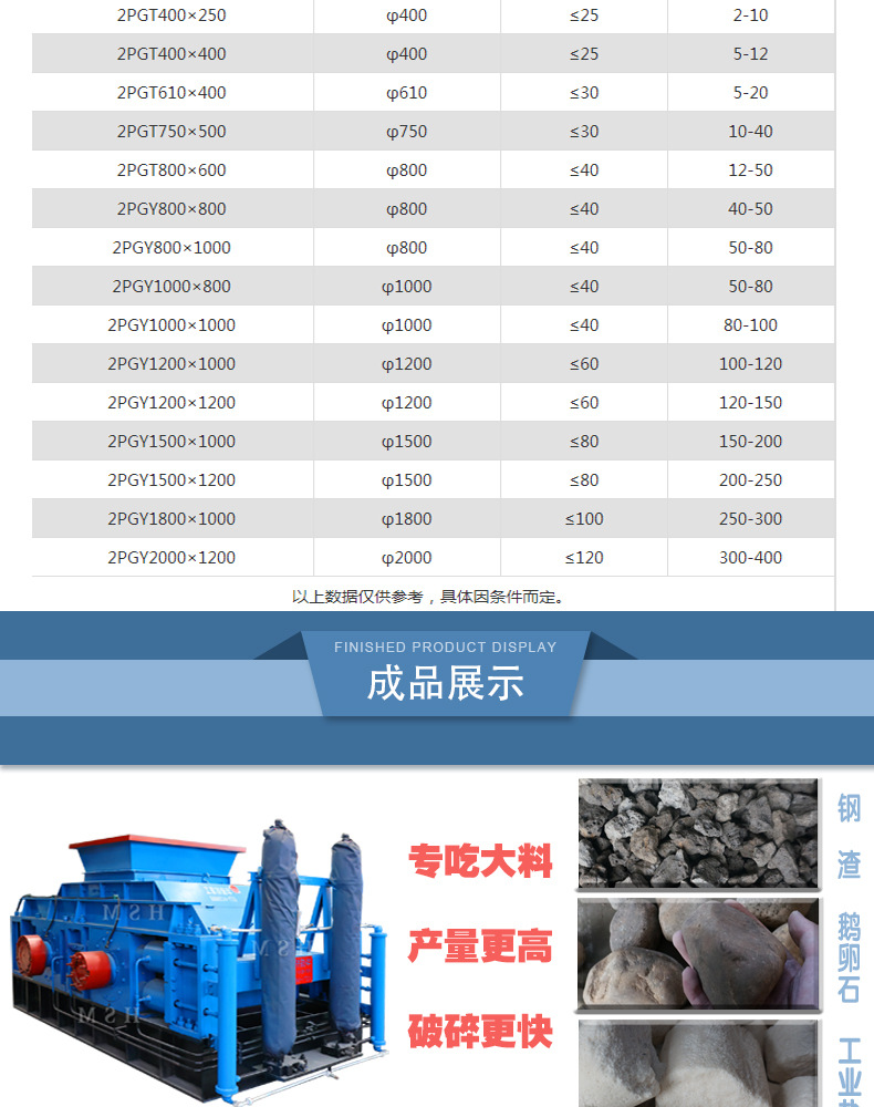 华盛铭对辊详情-1_03