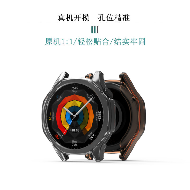 Huawei WATCH GT5 46mm watch case, Huawei GT5 41MM semi-enclosed TPU case details Picture