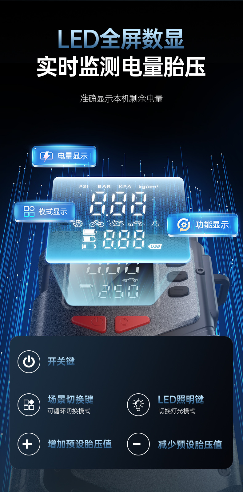 Cross-Border All-In-One Power Supply, Wireless Car Air Pump, Handheld Smart Digital Display Portable Power Bank