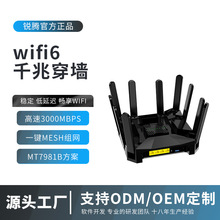 wifi6ǧ·øٴmeshMWkowifi·l