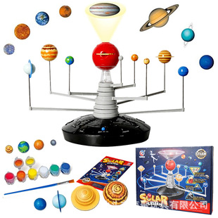 �羳̫�ϵ�˴�����ģ�� 3DͶӰ�W���x�ƌW���Ճ�ͯ����������