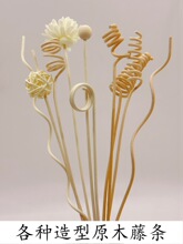 ԭľ���l�U���-�o����޹����DIY��ˮ���Uɢ��-�A���Ρ�������