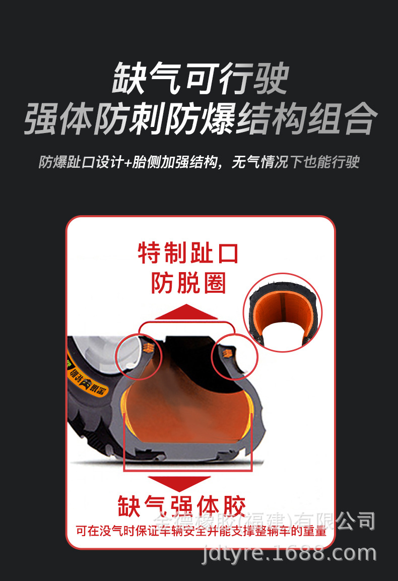 Black Cat Tire 3.50-10 Sc07 Airless Warranty Vacuum Electric Vehicle Motorcycle Tire Wear-Resistant and Anti-Slip