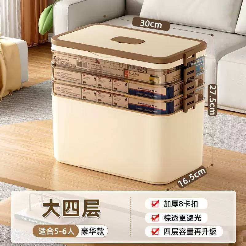 Medicine Storage Box, Plastic Multi-Layer Organizer, Portable Handle, Large Capacity