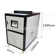 �ؐ͜a��ˮ�� �a�͜�ˮԡ��