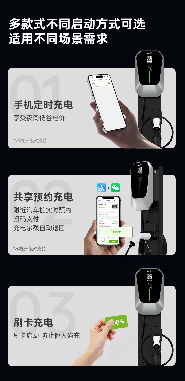 Leichong [Includes 30m Installation Options] 7Kw Home Charging Station for Electric Vehicles 7Kw Byd Tesla