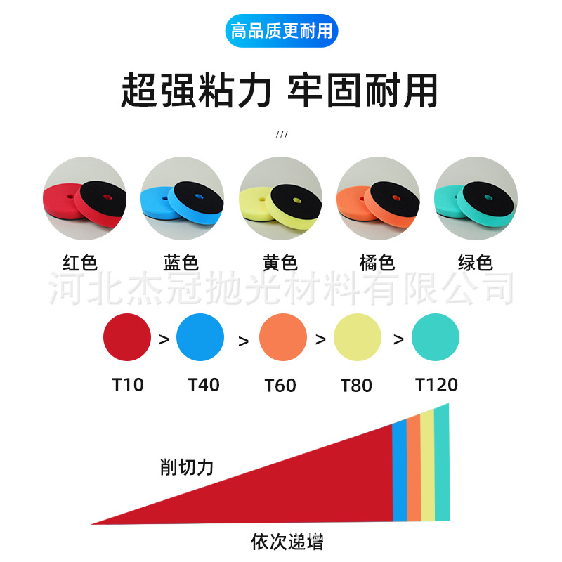 Placa de pulido de belleza de automóviles de 5 pulgadas 6 pulgadas esmalte de algodón esponja autoadhesiva placa de esponja de pulido máquina de pulido disco de cera