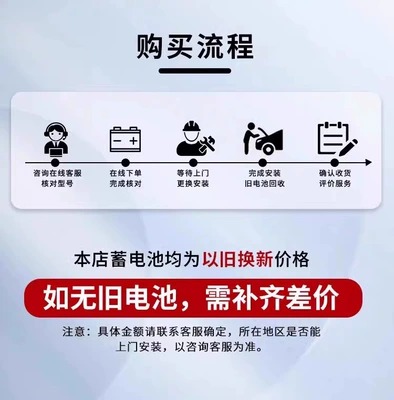 Suitable for Haval Original Car battery/battery