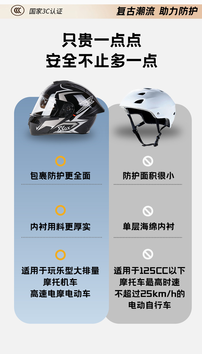 Star Rider Full Face Helmet 3C Certified Electric Vehicle Helmet Motorcycle Flip-Up Helmet for Men and Women Winter Warm All-Season Safety Helmet