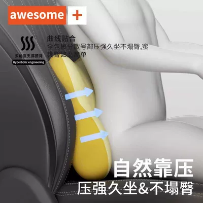 and Shoulder Protection – Headrest