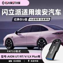 �W����U�P�m��춏V������RT��܇ӛ䛃x���PUT/V/LX Plus܇�dͨ��