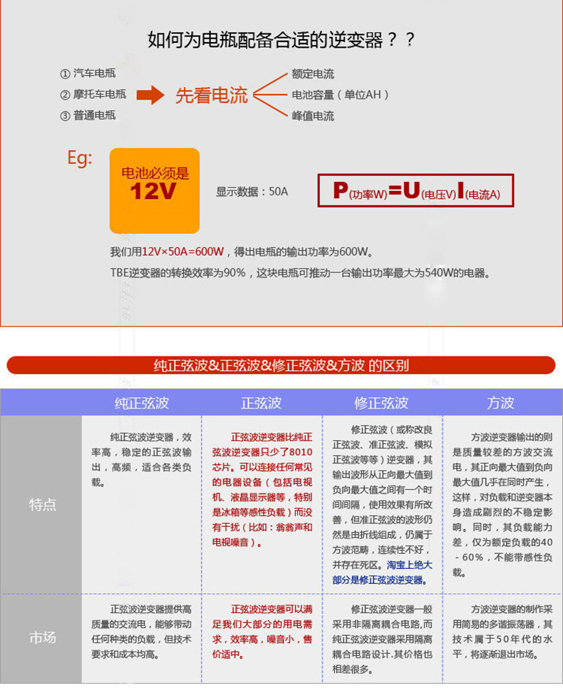 唐二代逆變器黃色詳情頁21.jpg