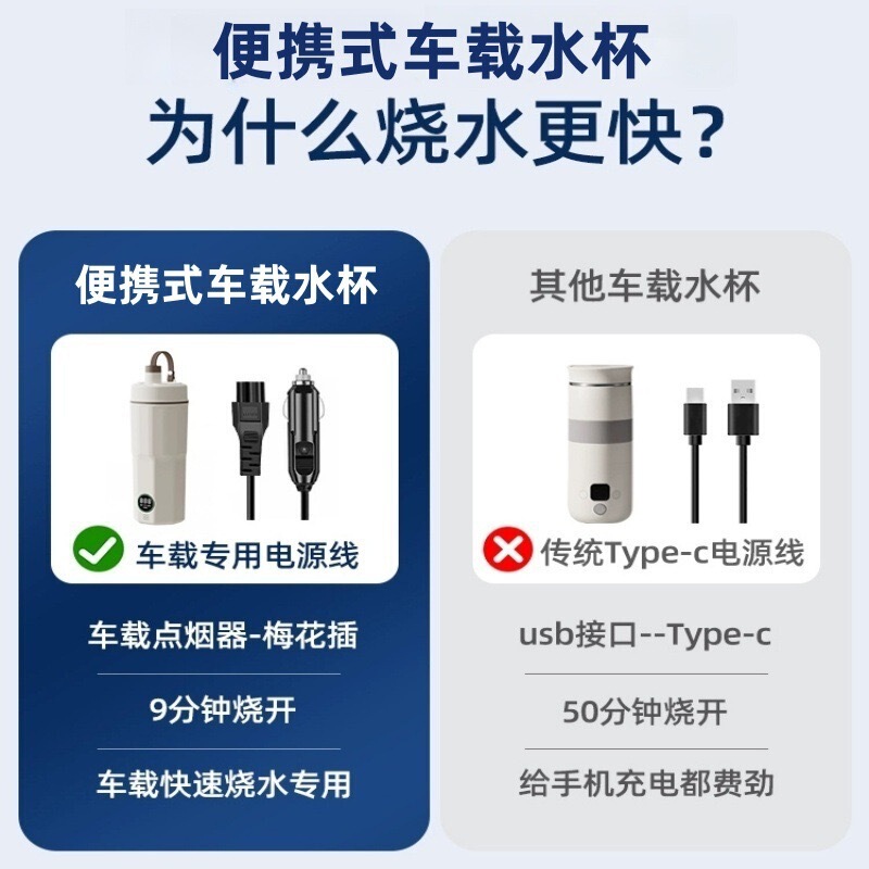 跨境智能烧水电加热车载专用电热水小型保温水杯旅行烧水壶电热杯|undefined