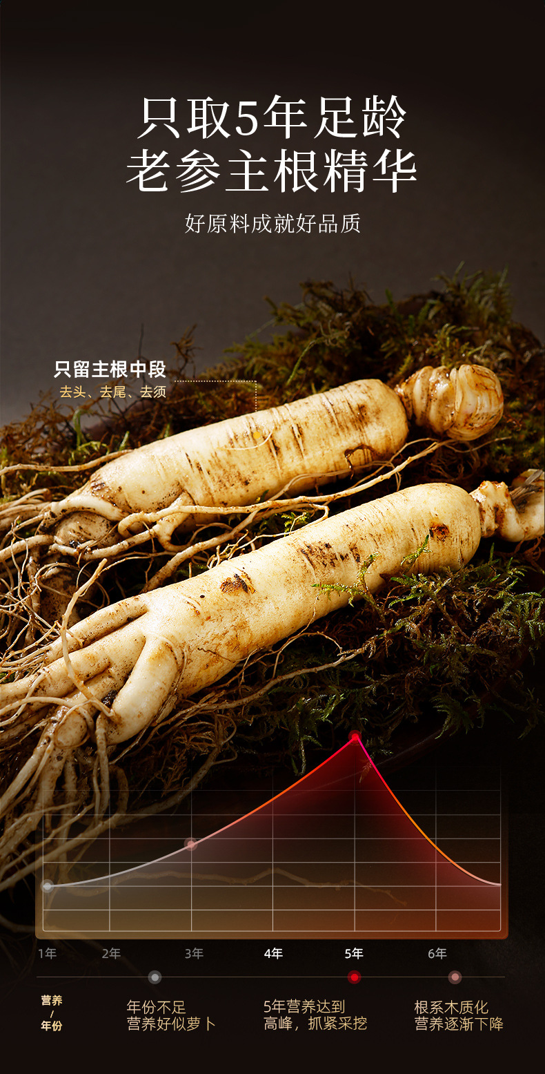 American Ginseng Instant Solid Drink Hua Qi Shen 50g Box 10 Sachets Ready to Mix key features