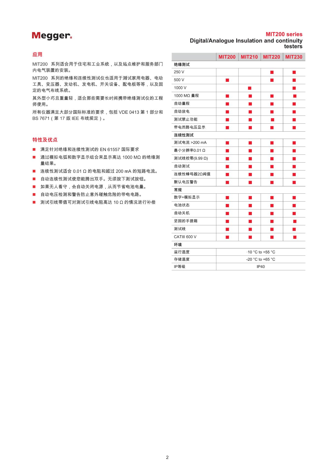 MIT200中文资料_01