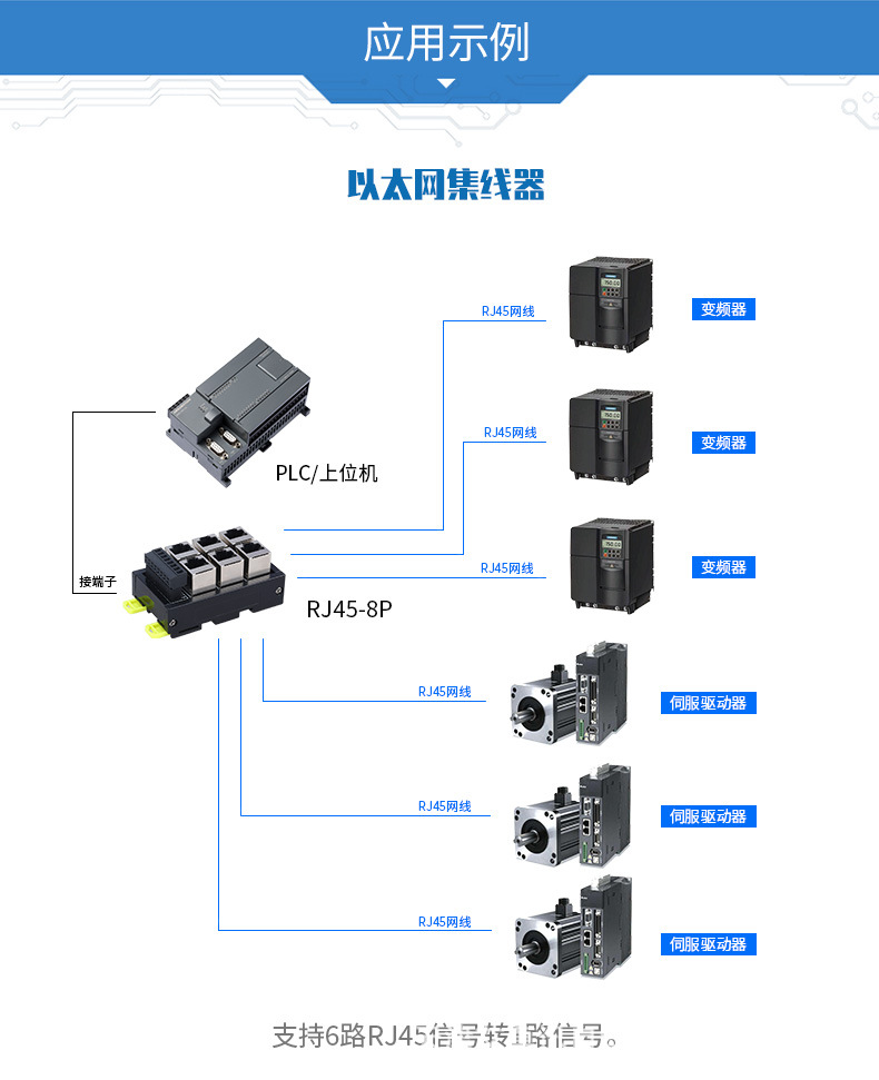 以太网-RJ45-8P.jpg