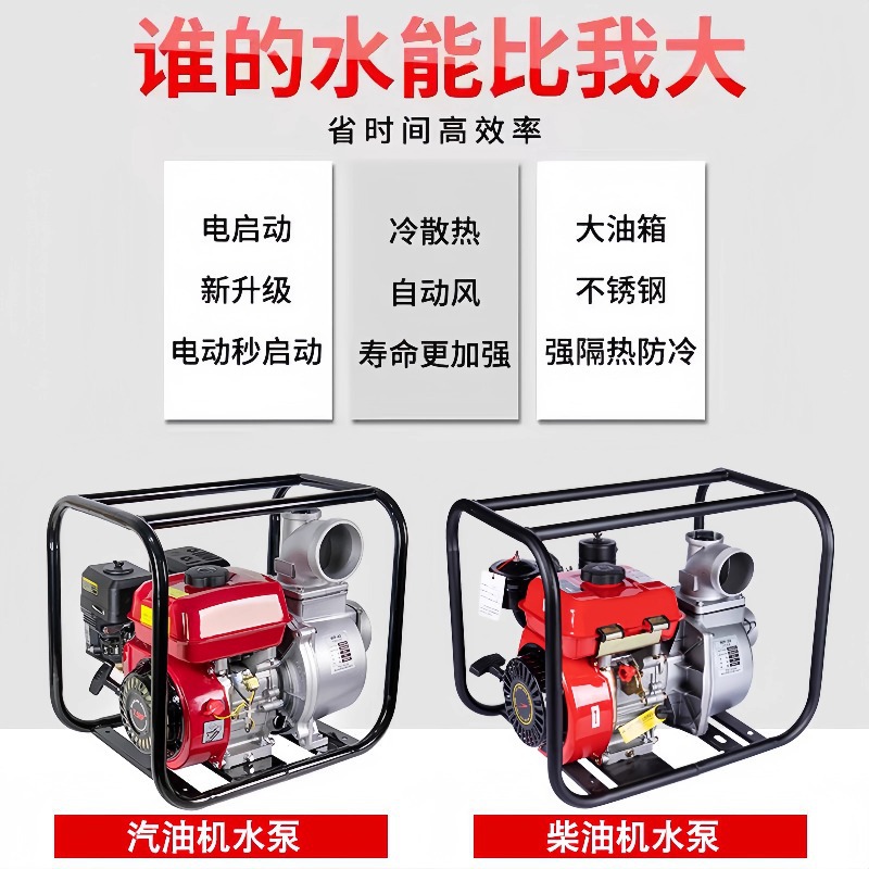 Bomba de agua del motor diesel de gasolina Wuyang honda agrícola de alta presión nueva bomba de bombeo de autoabsorbente para iniciar el riego de tierras agrícolas image 5