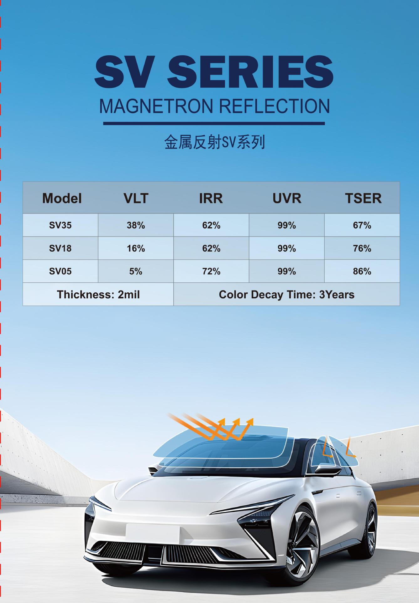 Ceramic Series Car Glass Film, Carbon Film, Metal Film, Heat Insulation and Explosion-Proof Film, Side and Rear Windshield Film, Sun Protection Film
