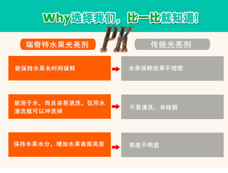 G-4水果光亮剂(5).jpg