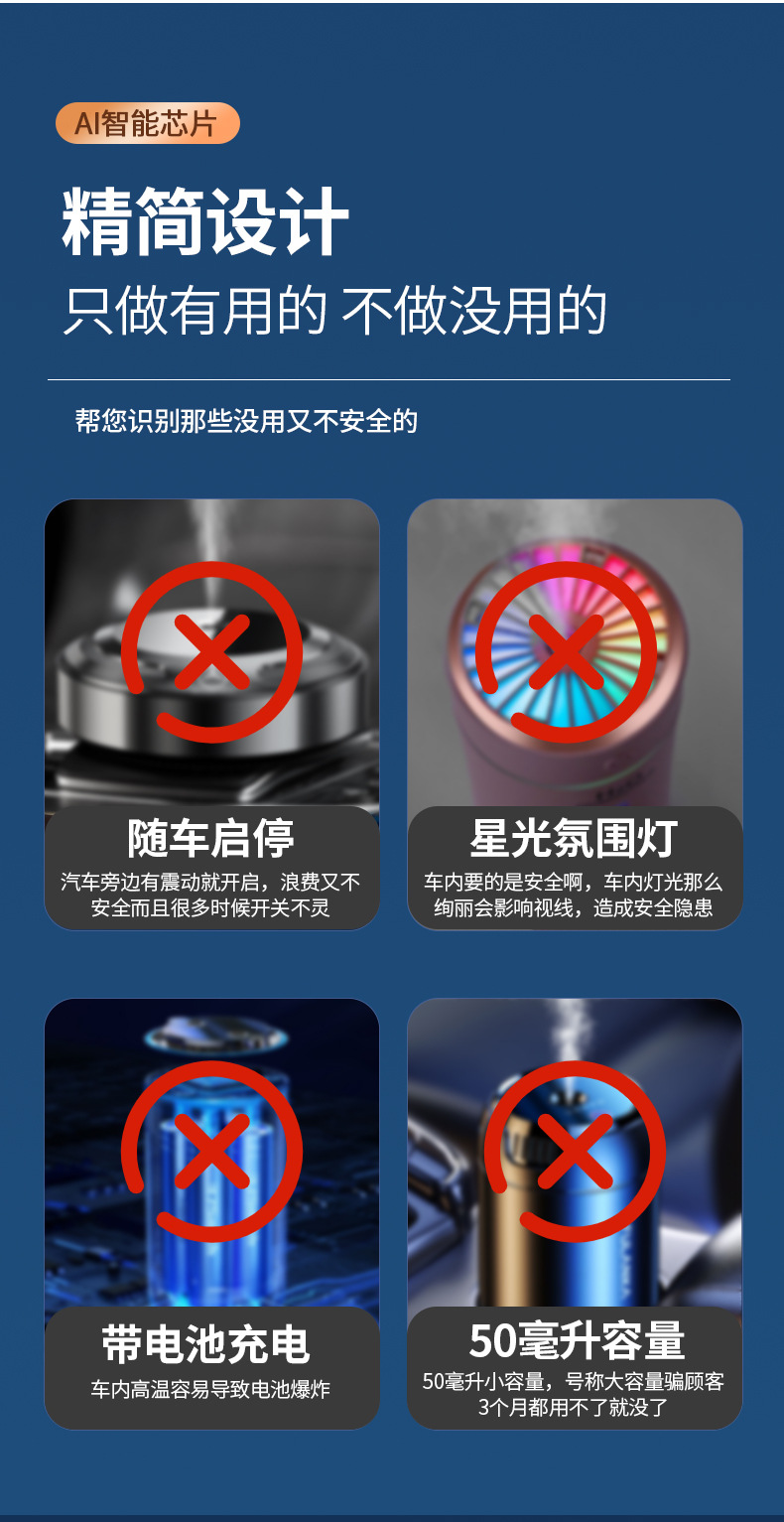 New product car perfume ornaments car aromatherapy automatic spray high-end car AI intelligent fragrance car interior accessories