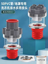 �N�l��ˮ��ͨ�LͲ�ڒ�ϴ�C��əC�ϵؒߵؙC��ˮ�������ɷ�����