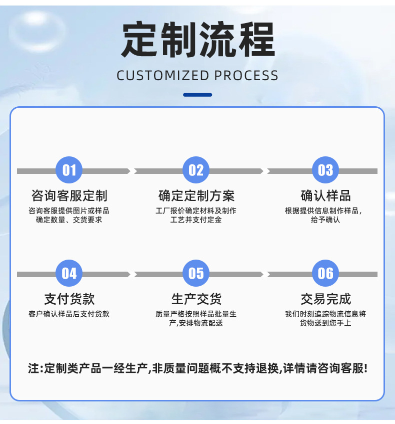 派瑞宠物-详情页1_17