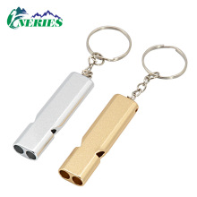 �������������X�Ͻ��p�l�����ھo��������Ұ�������b�侯ʾ��