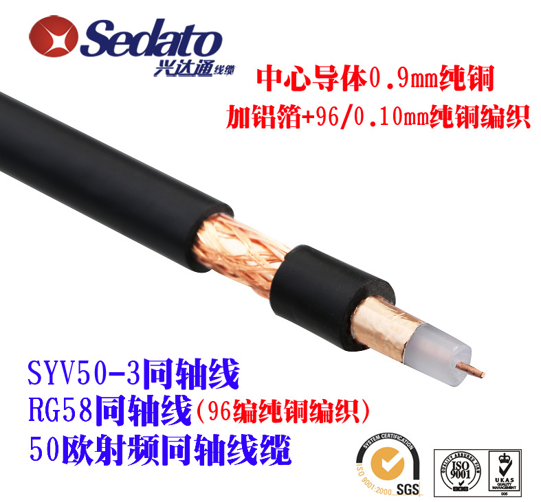 RG58同轴电缆（0.9铜）