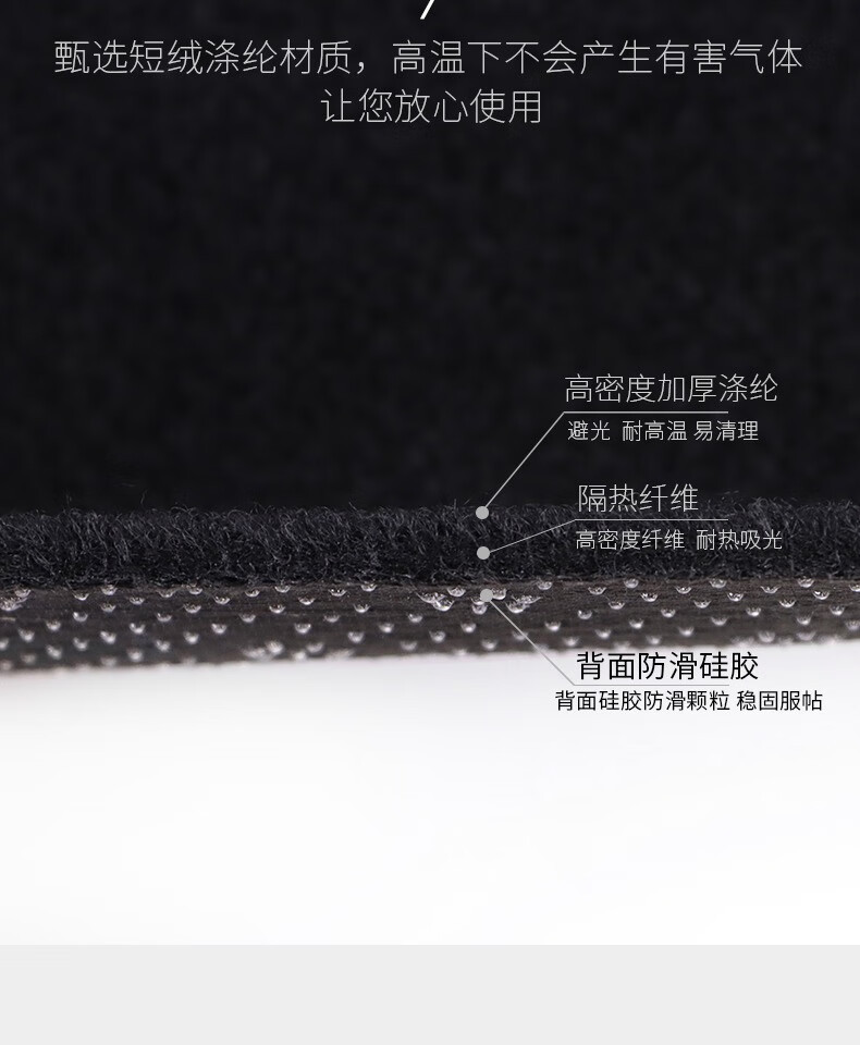 Suitable for Beijing Hyundai Reina Dashboard Light-Proof Mat, Car Accessories, Interior Decoration, Center Console Sun Protection