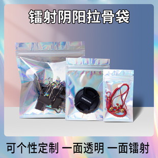 �D���Է�����Ų��Ʒ���w���b���������ܷ����ʽ�Է���Ʒ��